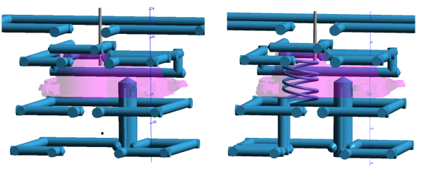 Properly Cooled by Design
