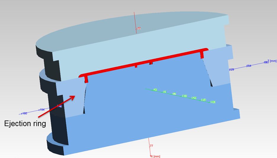 Ejection Simulation: Finding the right Configuration