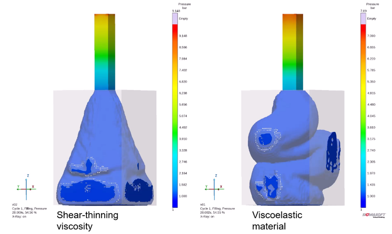 Figure 3: Obtaining accurate results (right) using the correct material properties 