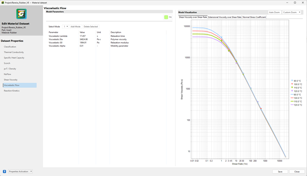 Figure 7: Effective simulation requires accessible and accurate material data 